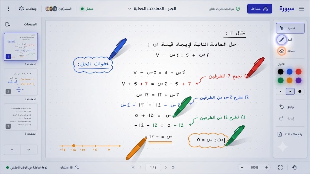 واجهة سبورة التفاعلية